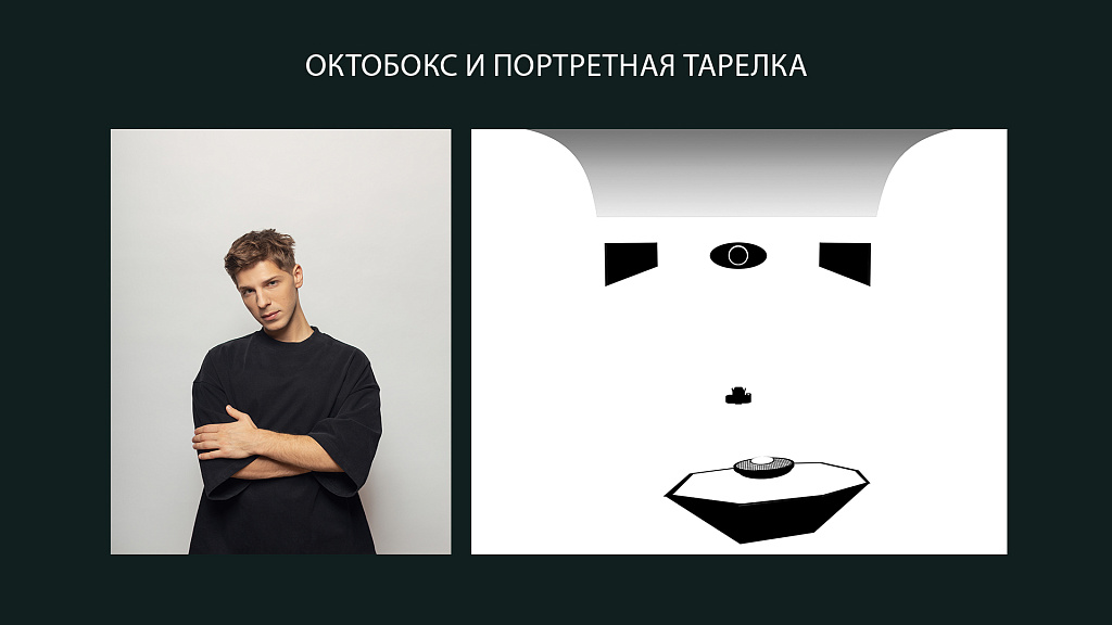 Схемы расстановки света для студийной фотографии — фото 1