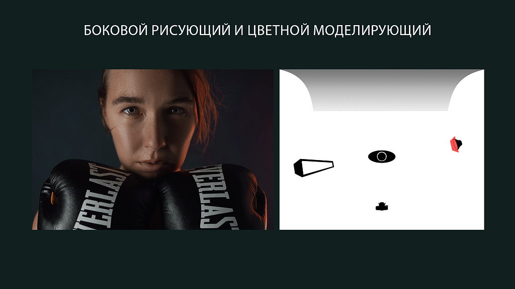 Схемы расстановки света для студийной фотографии — фото 3