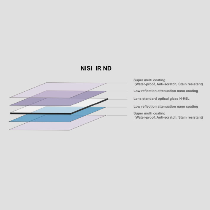 Светофильтр Nisi IR ND1000K 100*100mm инфракрасный нейтрально-серый — фото 1