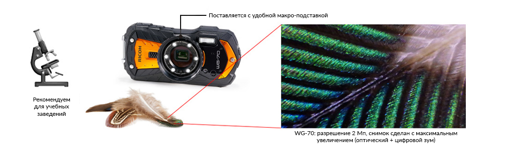 Ricoh WG - превосходное решение для вашего бизнеса. Не подведет в любых условиях. — фото 11