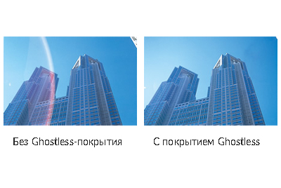 Технологии PENTAX — фото 2