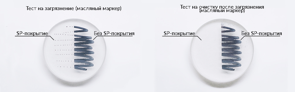 Технологии PENTAX — фото 12