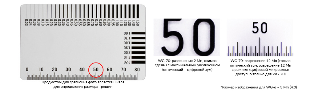 Ricoh WG - превосходное решение для вашего бизнеса. Не подведет в любых условиях. — фото 12
